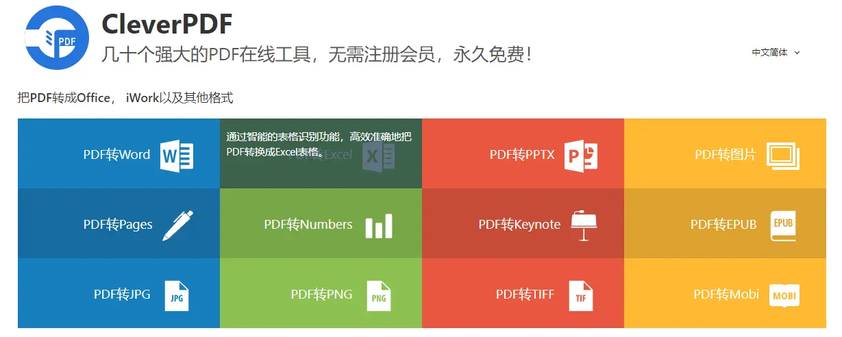 CleverPDF : 免费PDF转换工具